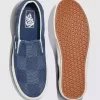 Zapato clásico de mezclilla sin cordones